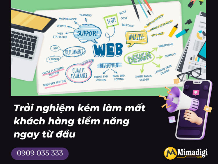 Poor User Experience Leads to Immediate Loss of Potential Customers