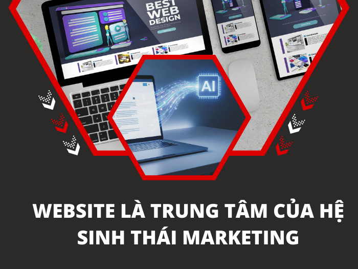 Website là trung tâm của hệ sinh thái marketing