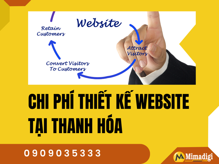 Website Design Costs in Thanh Hoa – Investment or Expense?