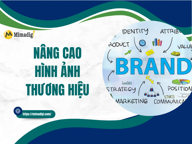 Enhance Brand Image at MIMA