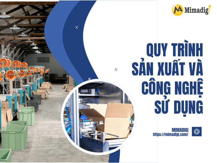 Production Process and Technology Used at MIMA