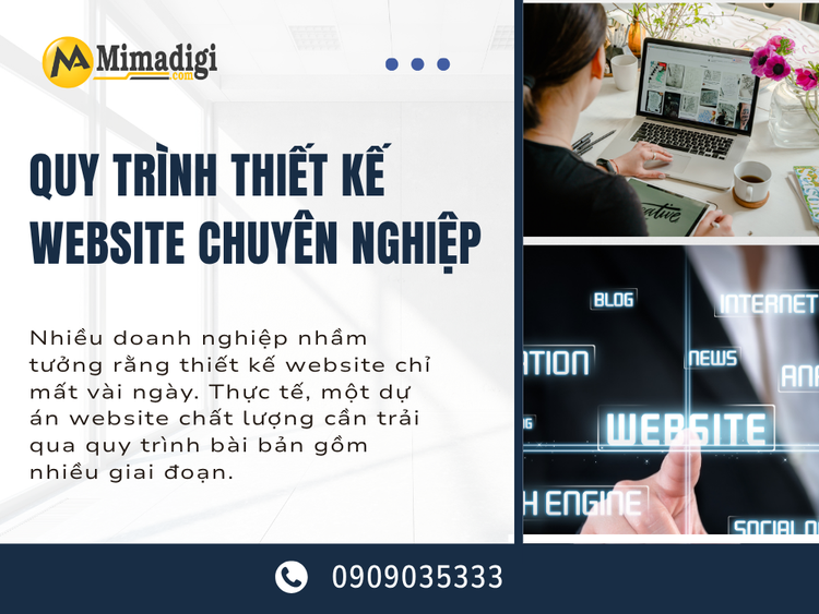 Professional Website Design Process – From Idea to Operation