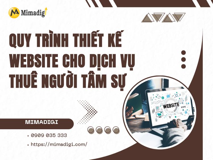 Website Design Process for Rent-a-Friend Services at MIMA