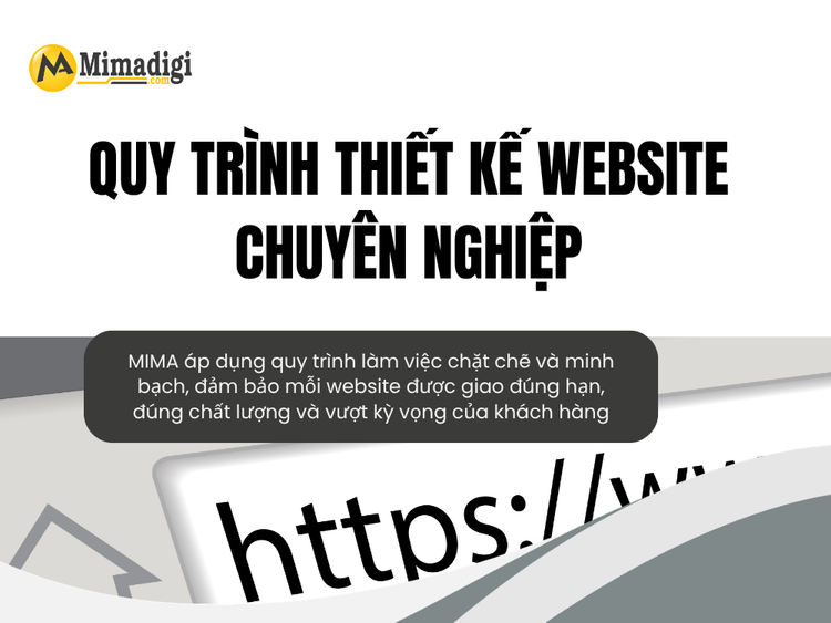 Quy Trình Thiết Kế Website Chuyên Nghiệp Tại MIMA