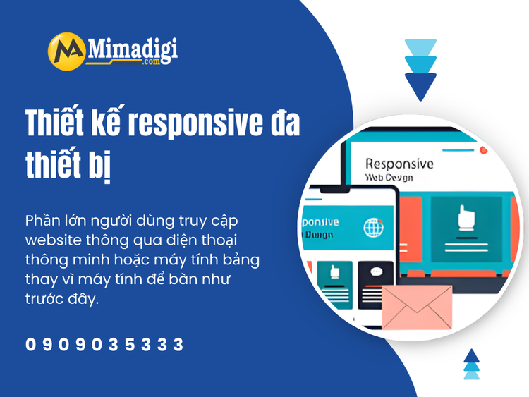 Thiết kế responsive đa thiết bị