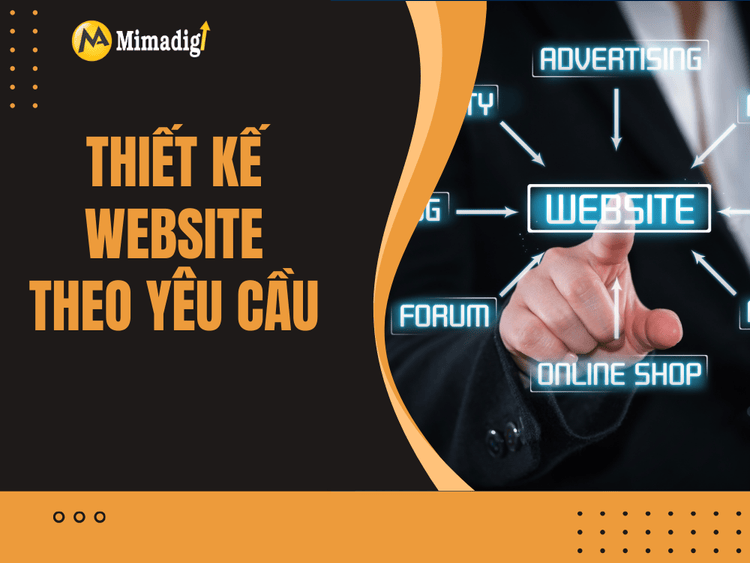 Custom Website Design at MIMA