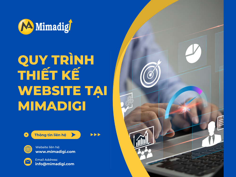 Quy Trình Thiết Kế Website Tại MIMA