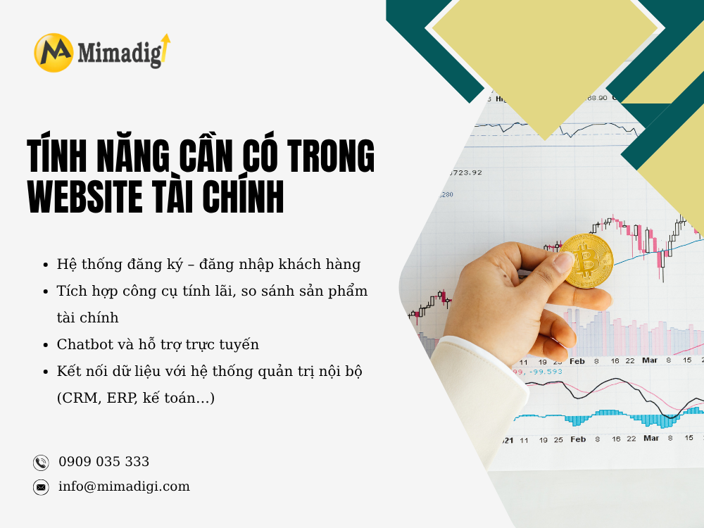 Tính năng cần có trong website tài chính tại mimadigi