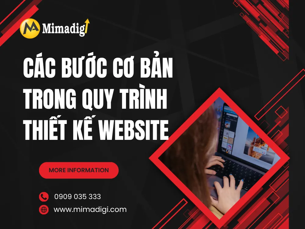 Các Bước Cơ Bản Trong Quy Trình Thiết Kế Website tại mima