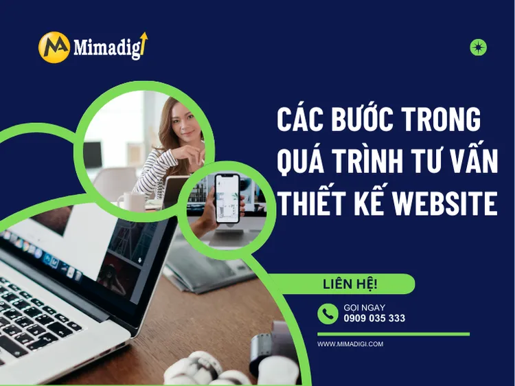 Steps in the Website Design Consultation Process at mima