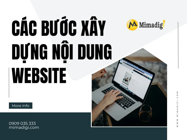 Steps to Build Website Content at mima