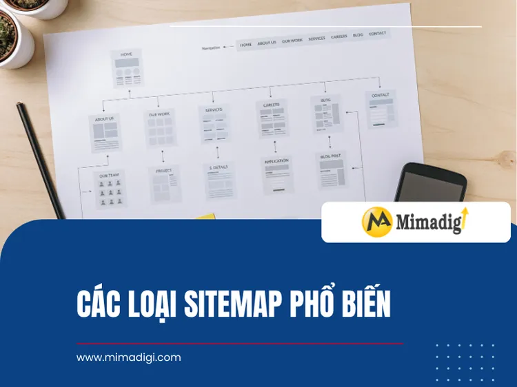 Popular types of sitemaps at mima