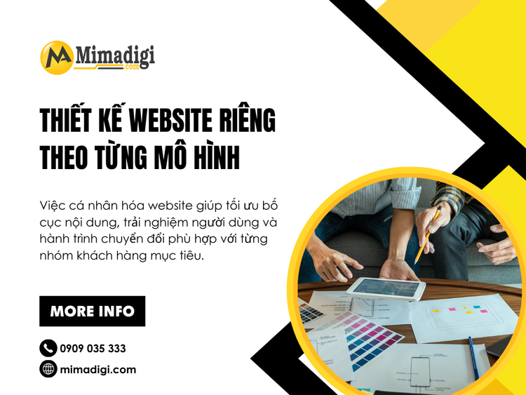Thiết kế website riêng theo từng mô hình kinh doanh
