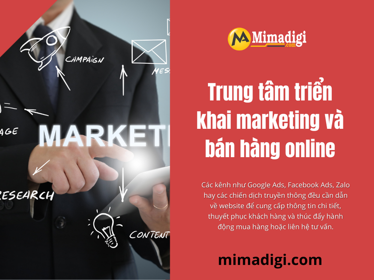 The Hub for Online Marketing and Sales Implementation