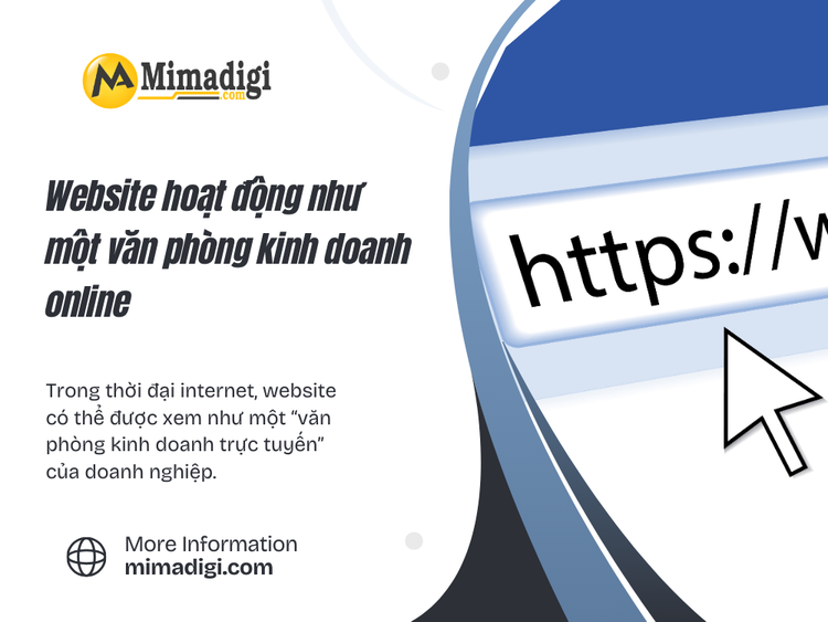 A Website Operates Like an Online Business Office