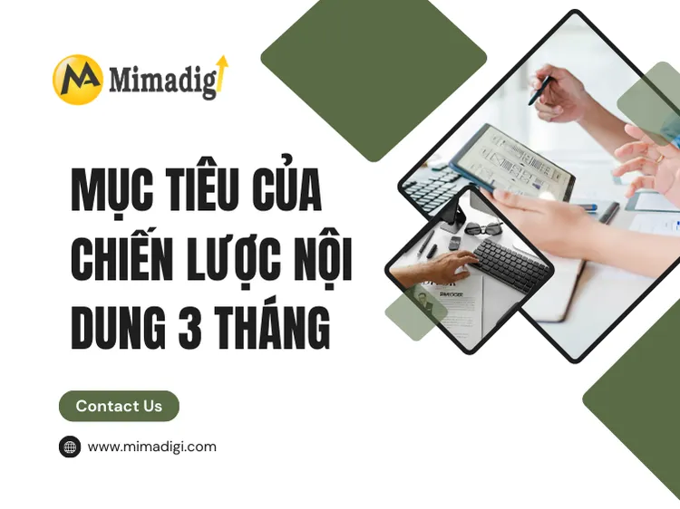 Objectives of a 3-Month Content Strategy at mima