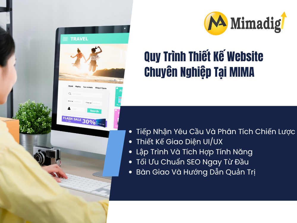 Quy Trình Thiết Kế Website Chuyên Nghiệp Tại MIMA
