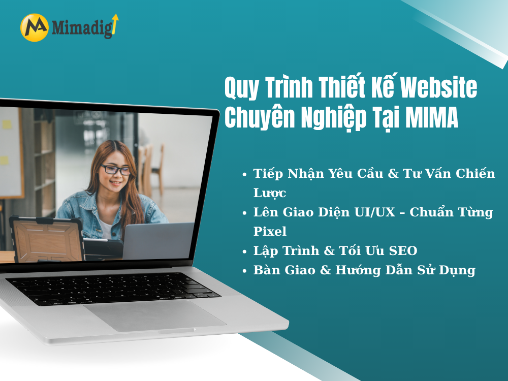 Quy Trình Thiết Kế Website Chuyên Nghiệp Tại MIMA