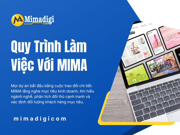 MIMA's Working Process – Simple, Effective, No Hassle
