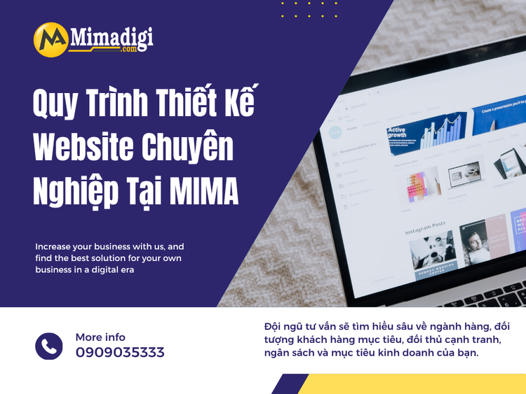 Quy Trình Thiết Kế Website Chuyên Nghiệp Tại MIMA