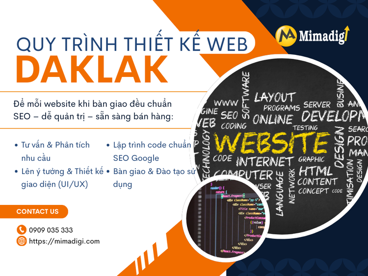 Quy trình thiết kế website tại Đắk Lắk của MIMA Digi