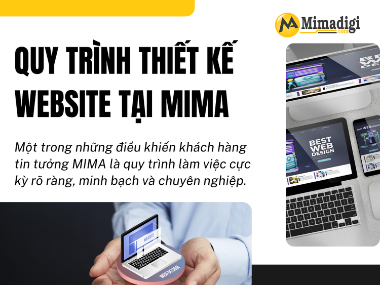 MIMA's Website Design Process – Transparent from A to Z