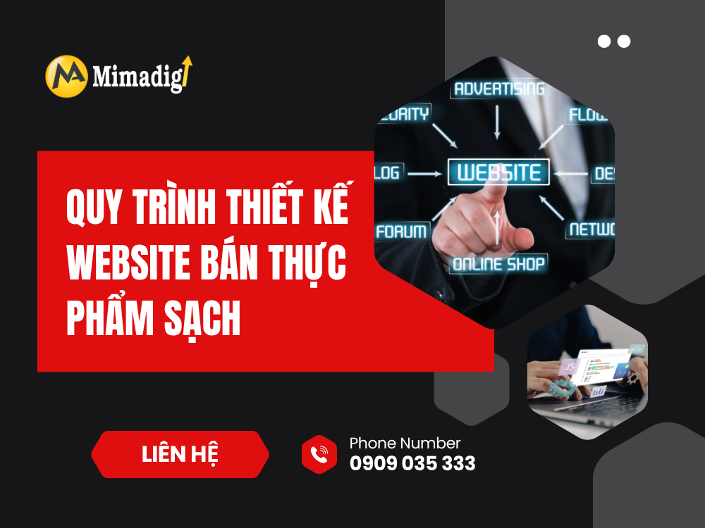 Quy trình thiết kế website bán thực phẩm sạch tại mima