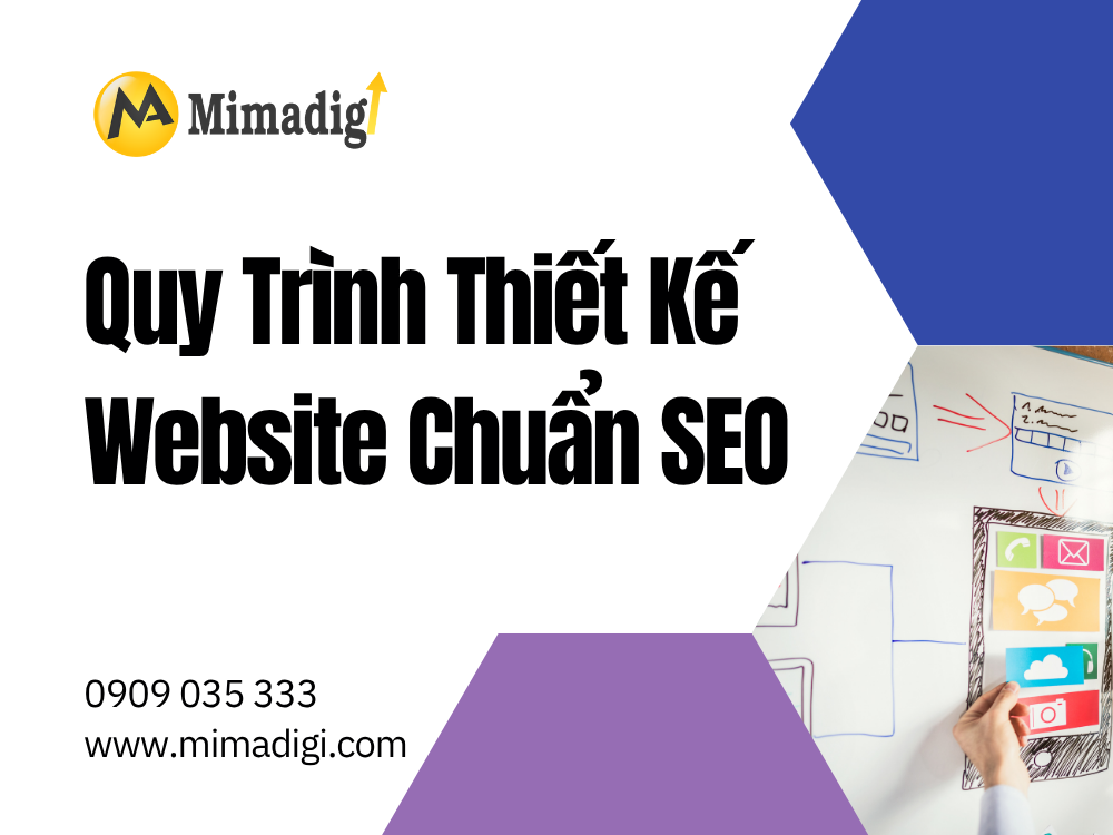 Quy Trình Thiết Kế Website Chuẩn SEO tại mima
