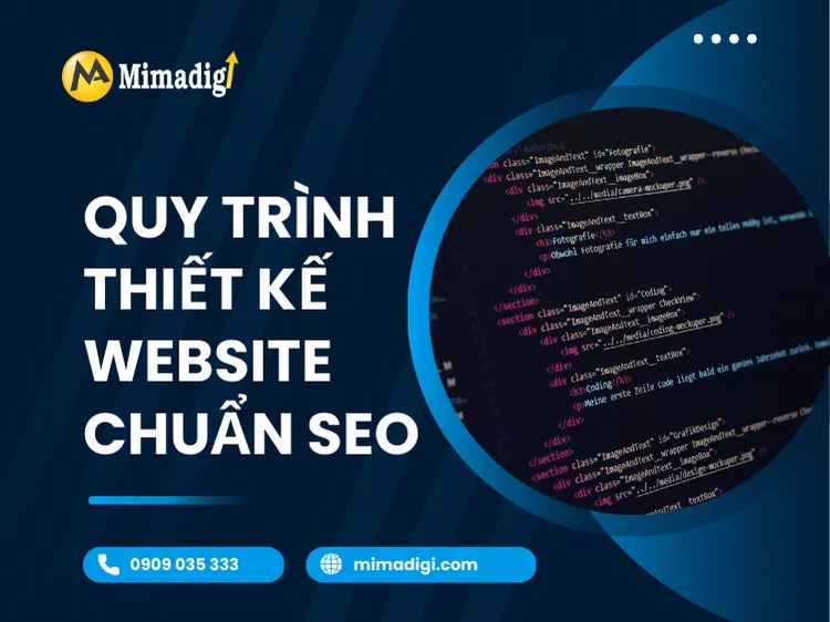 SEO-Friendly Website Design Process at mima