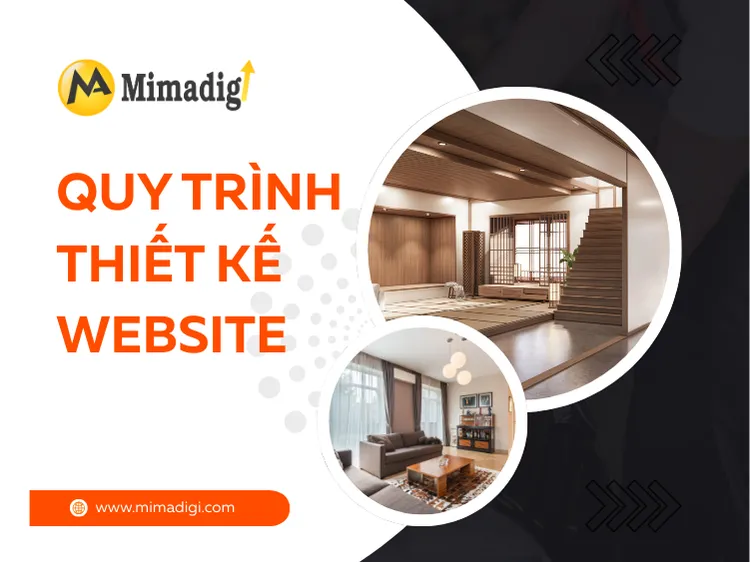 Quy trình thiết kế website công ty nội thất tại MIMA 