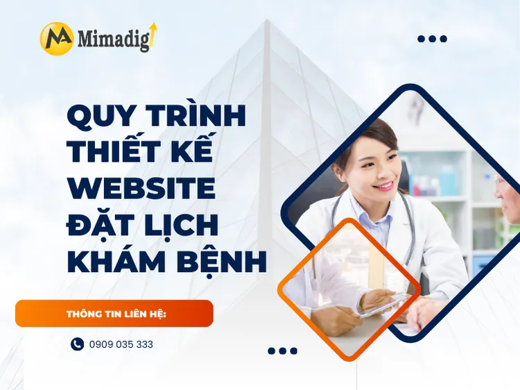 Appointment Scheduling Website Design Process at mima