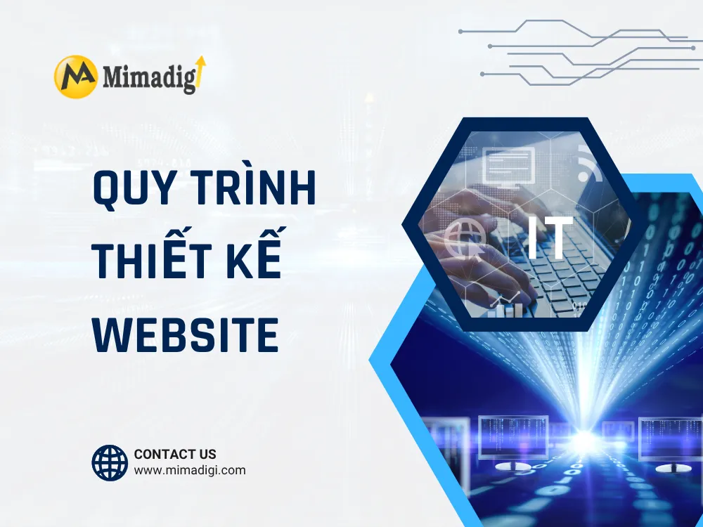 Quy Trình Thiết Kế Website tại mima