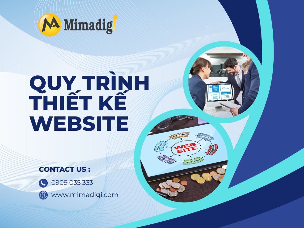 Quy trình thiết kế website shop phụ kiện máy tính tại MIMA 