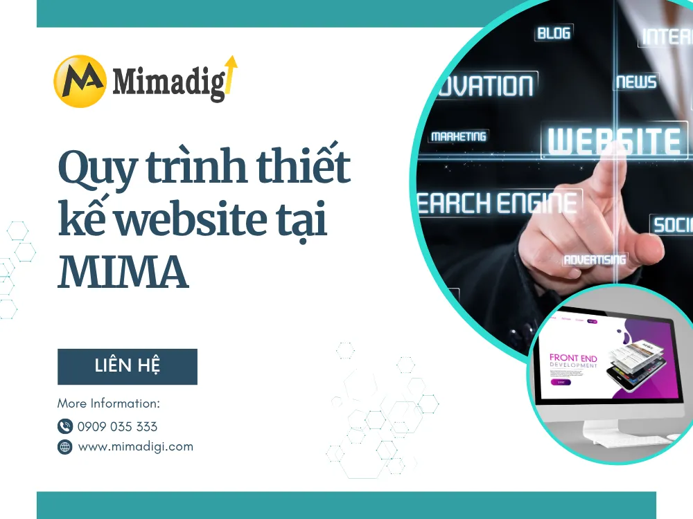 quy trình thiết kế website tại mima