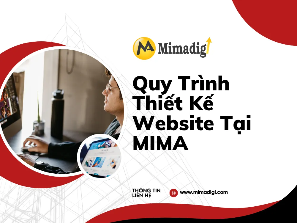 Quy Trình Thiết Kế Website Tại MIMA