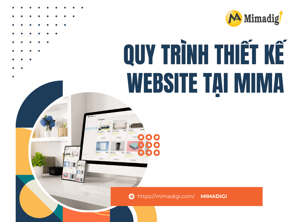 MIMA's Website Design Process at MIMA