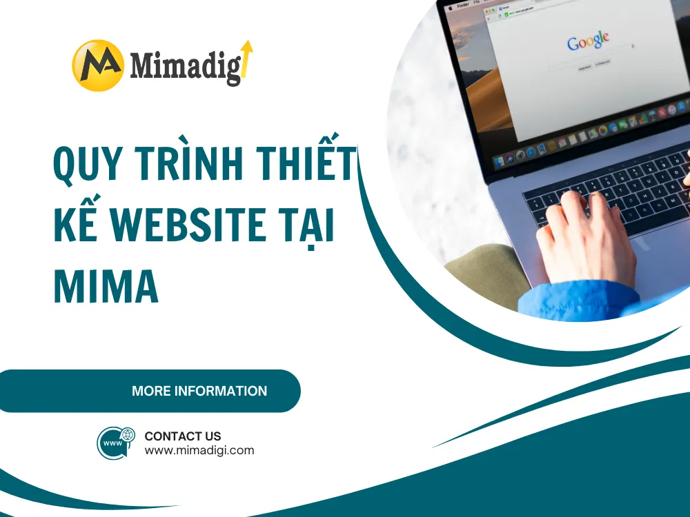 Quy trình thiết kế website tại MIMA 
