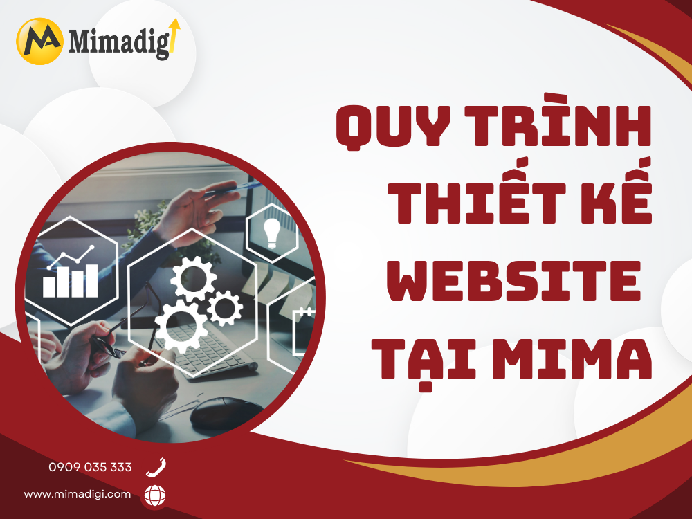 Quy Trình Thiết Kế Website Tại MIMA tại mimadigi
