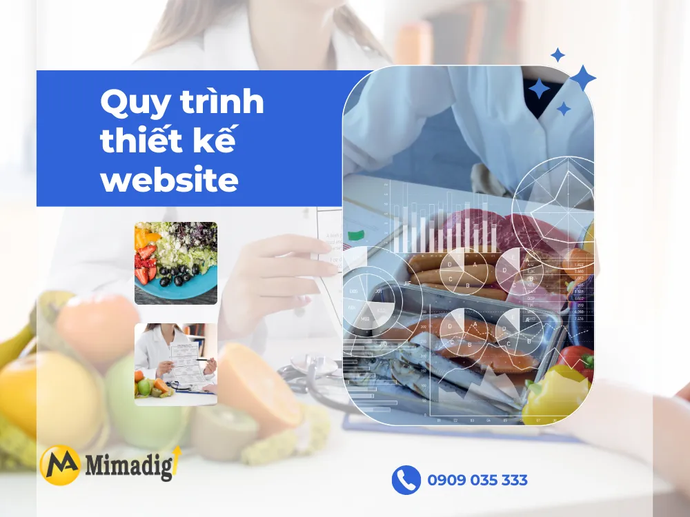 Quy trình thiết kế website tư vấn dinh dưỡng online tại MIMA