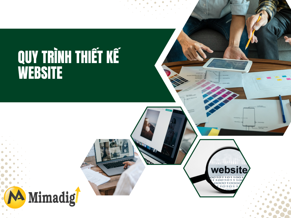 Quy Trình Thiết Kế Website tại mima