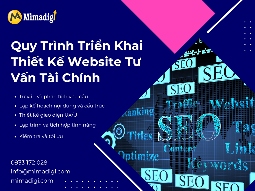 Quy Trình Triển Khai Thiết Kế Website Tư Vấn Tài Chính tại mimadigi