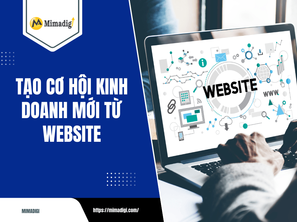 Create new business opportunities from the website at MIMA