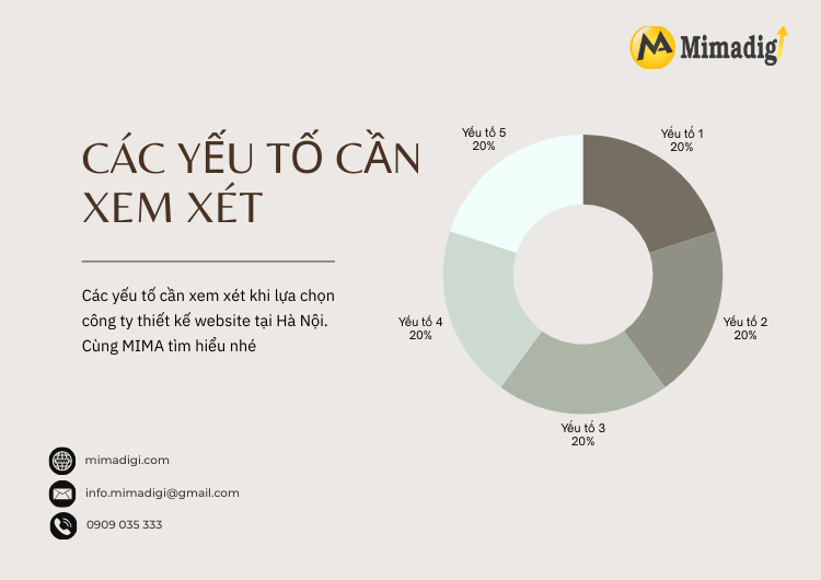 Factors to consider when choosing a website design company in Hanoi at Mima