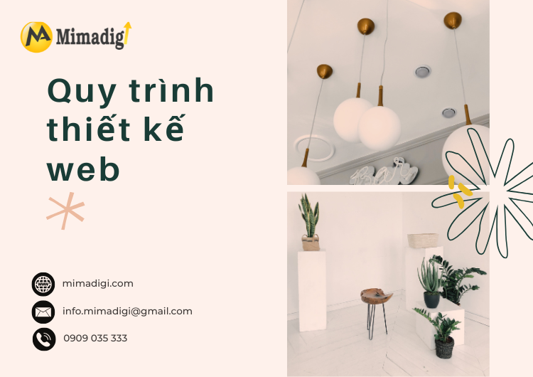 Website design process at Mima