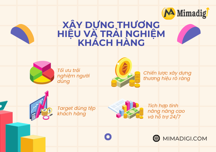 Những điều công ty cần chuẩn bị trước khi làm website tại Mima