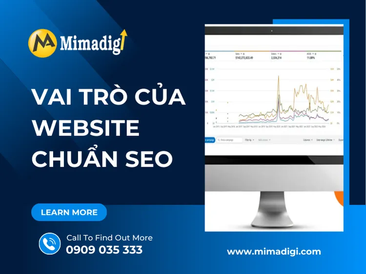 Role of SEO-Standard Website in Optimizing Advertising Budget at mima