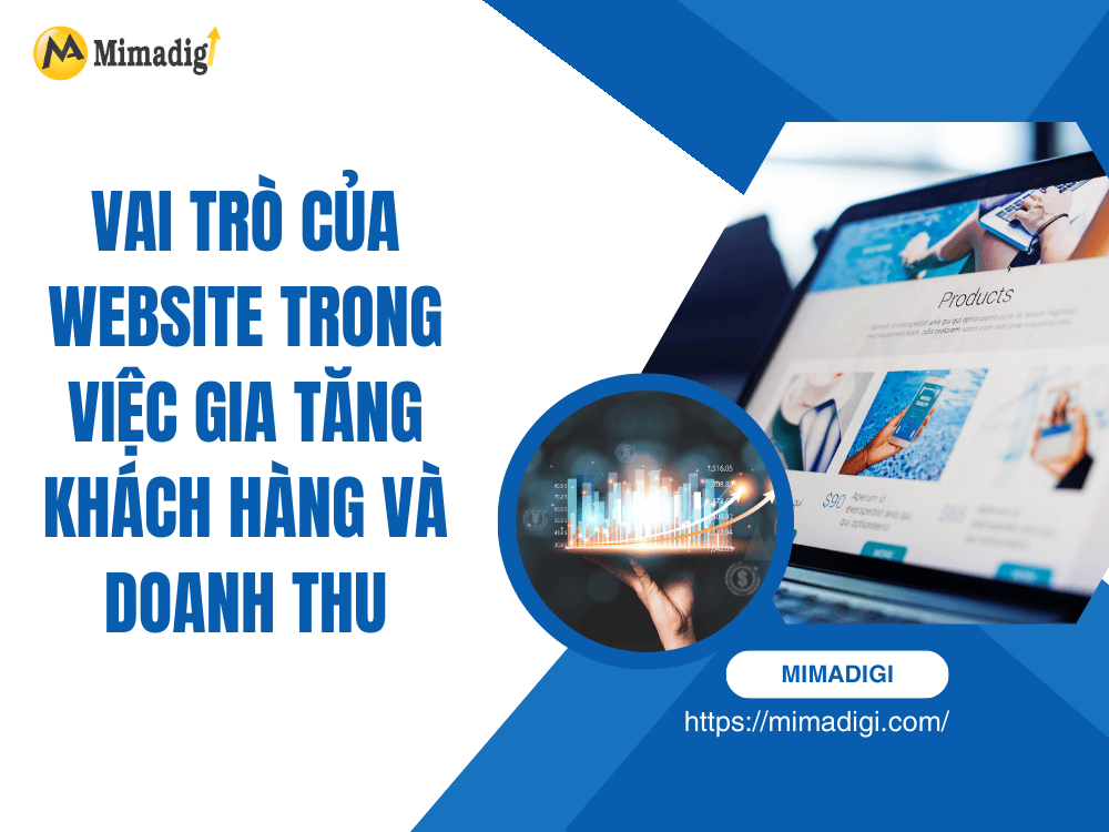 The Role of a Website in Increasing Customers and Revenue at MIMA