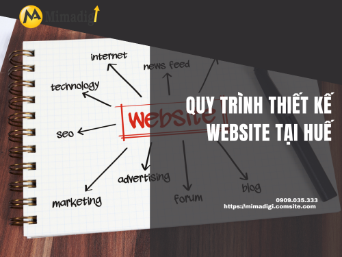 Thiết kế website tại Huế – Chuẩn Google, tăng trưởng bền vững cùng mimadigi