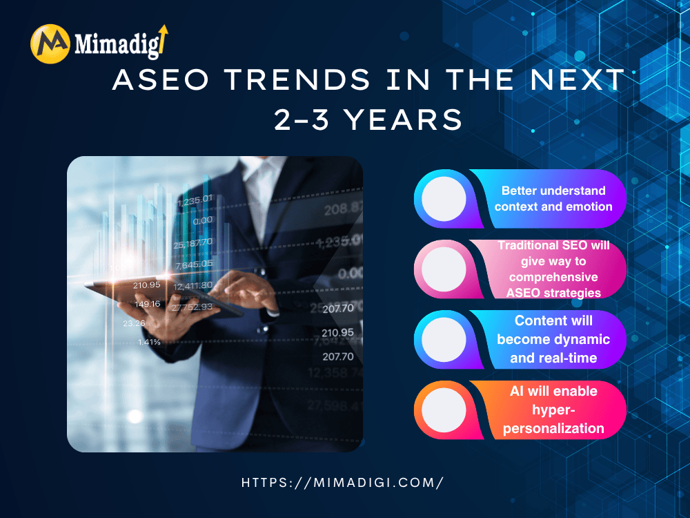 ASEO Trends in the Next 2–3 Years