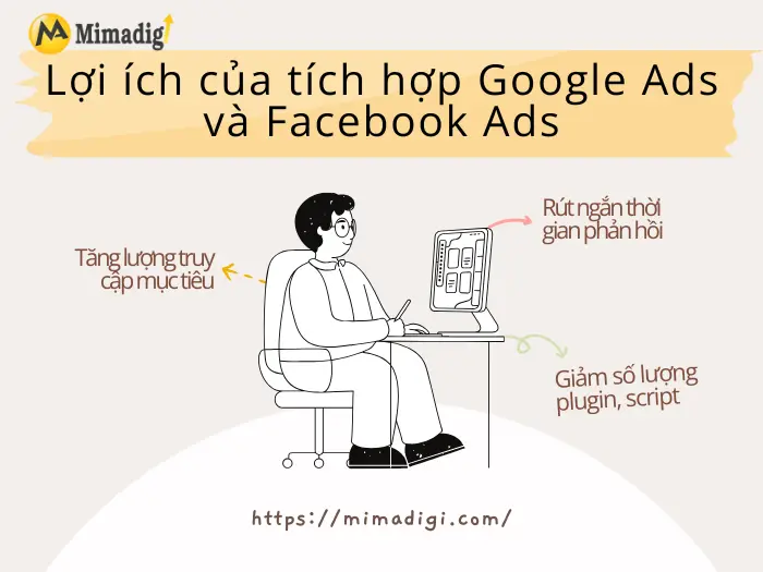 Lợi ích của tích hợp Google Ads và Facebook Ads